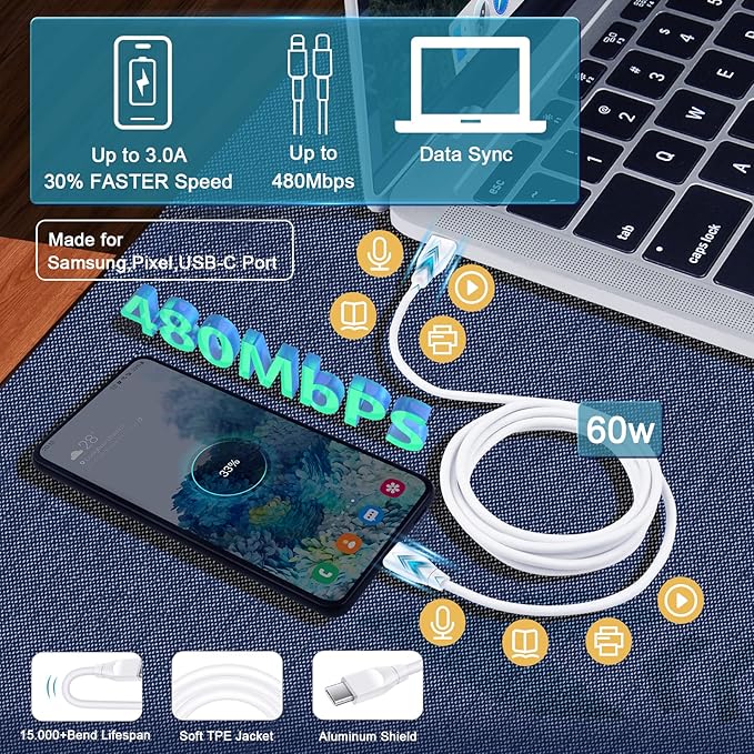 20W USB C Fast Samsung Charger Block 6FT Android Phone Cord for Samsung Galaxy A17 A16 5G A54 A14 A15 S26 S25 A03s S24 S23 A23 S21FE S22 Ultra A13 A53 A32 S20,Wall Plug Box,Type C to C Charging Cable