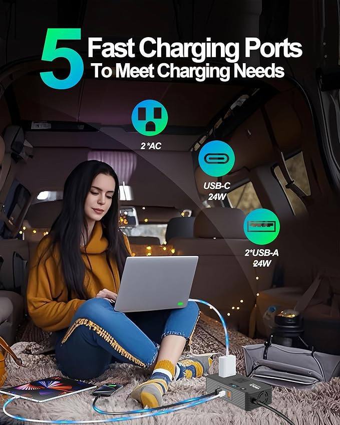 YSOLX 300W Power Inverters for Vehicles, DC 12v to AC 110v Car Inverter Converter, 24W USB Fast Charging Port, Dual AC Car Plug Adapter Outlet for Laptops Camping (LED Display)