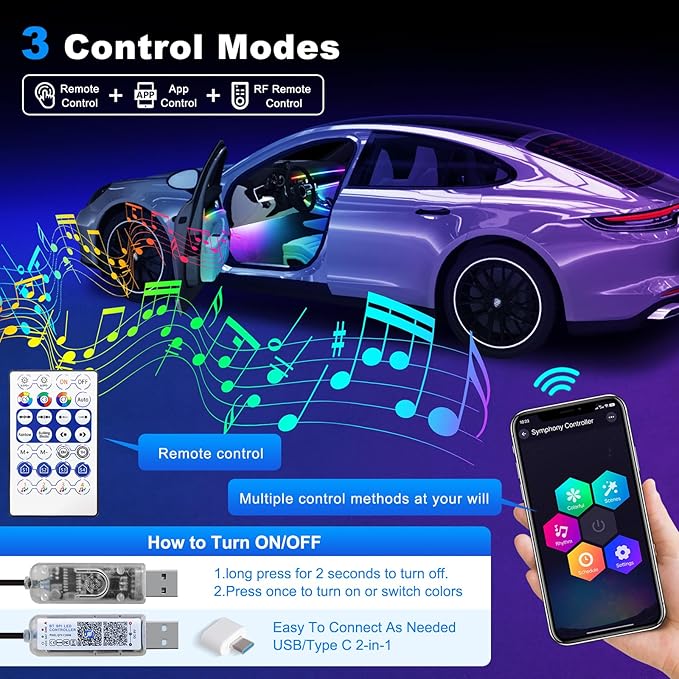 Dreamcolor Acrylic Interior Car LED Strip Light with USB/Type C, RGB 2 in 1 with 86.6 inches LED Strip, Dynamic Chasing Music Sync Neon Ambient Lighting Kits