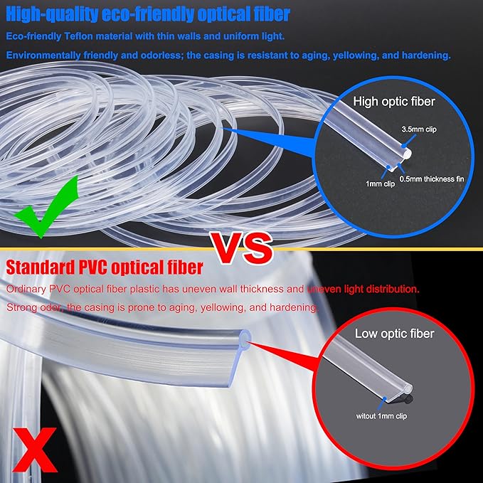 Optic Fiber Waterproof Car Side Glow LED Illumination Optic Fiber Band Car Interior Atmosphere Neon Cold Lights 6 Meters (19.69ft)