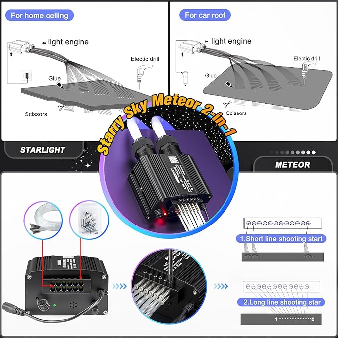 18W Twinkle&Meteor 2 in 1 RGBW Starlight Headliner Kit, 1000pcs*0.03in*9.8ft+96pcs Shooting Star Lights for Car/Home Ceiling, Fiber Optic Lights with Bluetooth APP/Remote Control/Music Effect