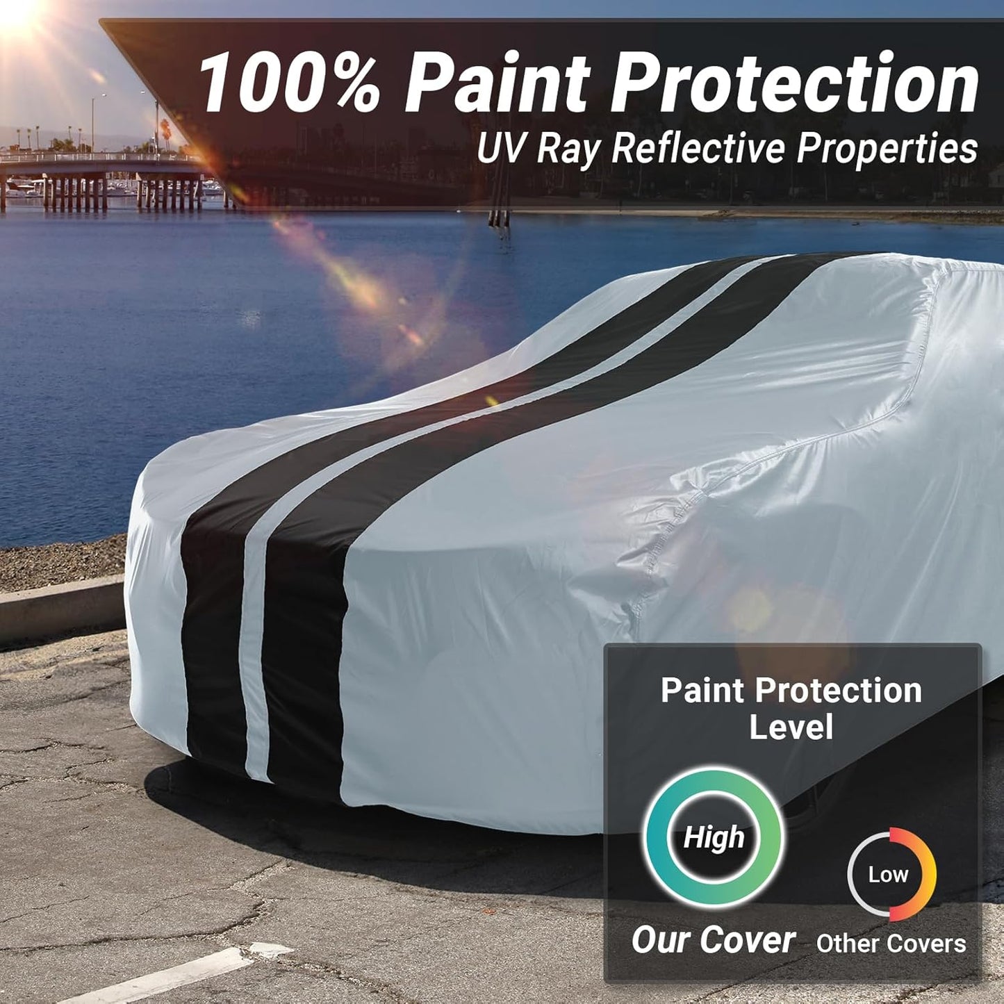 iCarCover Custom Car Cover for Pontiac Parisienne 2-Door (1965-1970) Waterproof All-Weather Rain Snow UV Sun Protector Full Exterior Indoor Outdoor Car Cover (Stripe - Gray/Black)