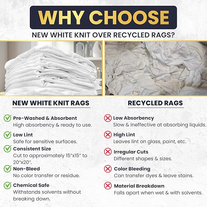Premium New White Cotton Knit T-Shirt Rags (50 lbs. Box of Rags) - Lint-Free, Soft & Absorbent Cleaning Cloths for Auto, Paint, Garage, Staining & Polishing