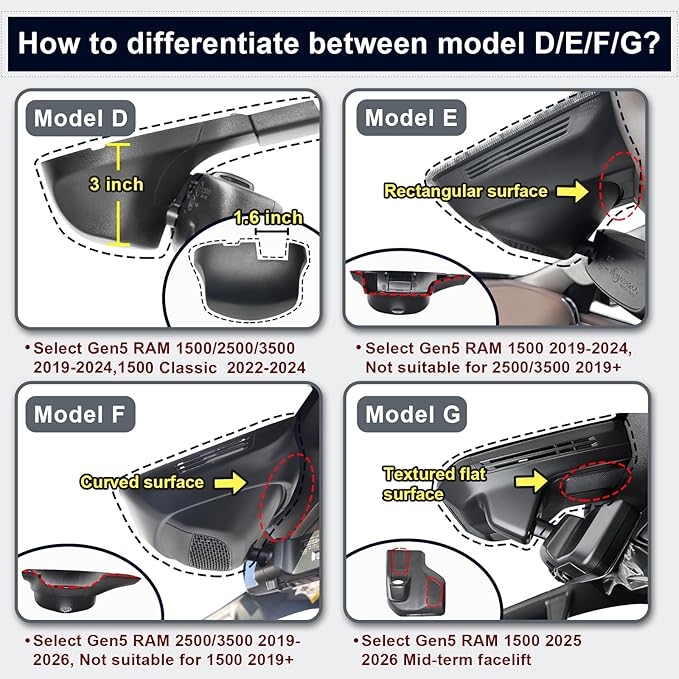 Mangoal Front 4K & Rear 1080P Dash Cam Custom for 4th Gen Dodge RAM 1500/2500/3500 2013 2014 2015 2016 2017 2018 (Model A),Check Model Carefully,UHD 2160P,WiFi & App,128GB Card