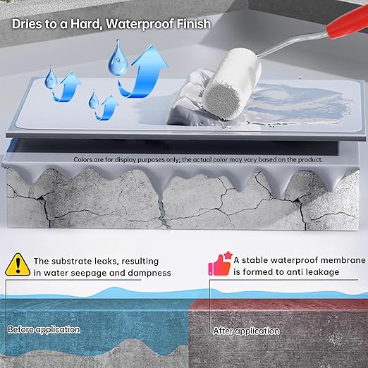35 oz Transparent Waterproof Coating, Clear Liquid Sealant Invisible Waterproofing Adhesive Leak Repair Agent for Concrete, Wall, Wood, Brick, Water-Based Outdoor & Indoor Paint Sealer 1KG