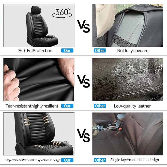 Fit Tucson Car Seat Covers for Hyundai Tucson 2010-2024 2025 2026 - Upgraded Premium Waterproof & Breathable Leather, Airbag Compatible, All-Weather Seat Cushion Protector (Full Set, Black)