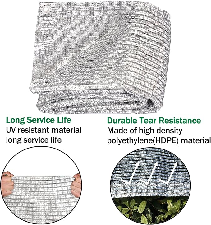 65% Aluminum Foil Shade Cloth with Grommets,10ft x 18ft, Mesh Sun Block Fabric Cover, Canopy, Privacy Screen for Outdoor Patio, Garden, Backyard, Silver