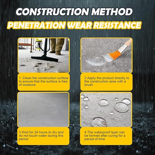 84 OZ (2400g) Jaysuing Invisible Waterproof Agent, Waterproof Sealant, Transparent Rainproof Coating, Water-Resistant Anti-Leakage Agent, Transparent Repairing Leak Water-Resistant Adhesive