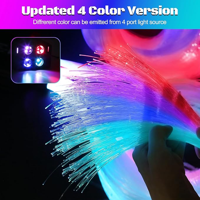 Car Starlight Headliner Kit, 4 Colors 32W Twinkle & Meteor Fiber Optic Shooting Stars Lights, 2 in 1 Light Engine 1200pcs*0.03in*13.1ft+240 RGBW 4 Port Ceiling Starlights for Car Home Roof Décor