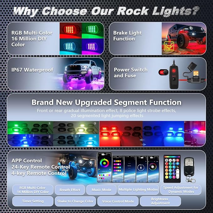 6Pods Segmented RGB LED Rock Lights Kit for ATV UTV 4 Wheeler Can-Am SXS RZR Side By Side Offroad Golf Cart with APP/RF Remote, Multicolor Underglow Accent Light Waterproof Vehicle Music 12V Underbody
