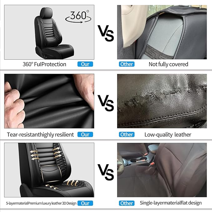 Fit Accent Car Seat Covers for Hyundai Accent 2006-2025 2026 - Upgraded Premium Waterproof & Breathable Leather, Airbag Compatible, All-Weather Seat Cushion Protector (Full Set, Black)