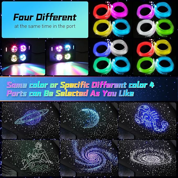 4 Colors 32W Twinkle Starlight Headliner Kit for Car Home with APP&RF Remote, RGBW 460pcs*0.03in*9.8ft Cables Fiber Optic Star Sky Roof Lights,4 Port Engine Sound Activated Ceiling Star Lights for Car