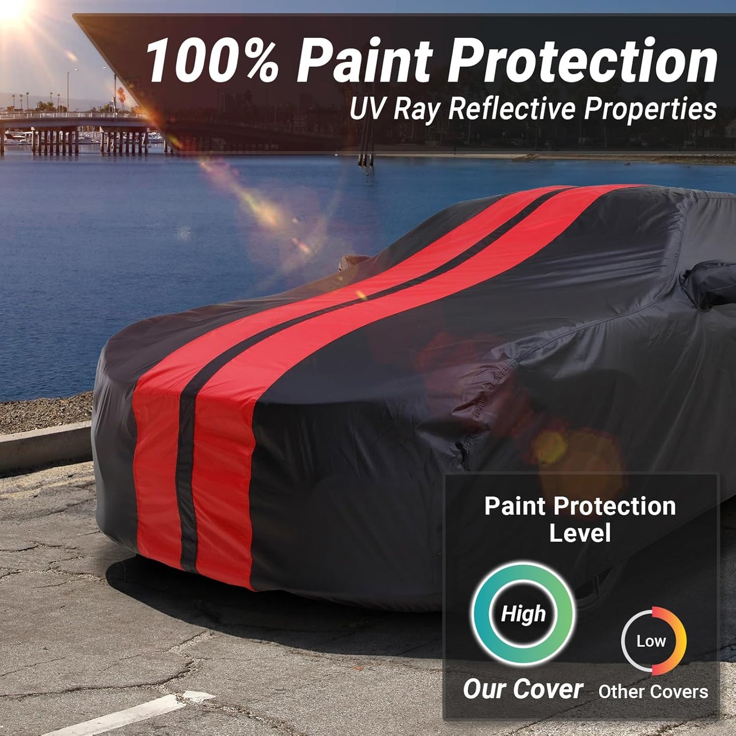 iCarCover Custom Car Cover for Buick Riviera (1986-1988) Waterproof All-Weather Rain Snow UV Sun Protector Full Exterior Indoor Outdoor Car Cover (Stripe - Black/Red)