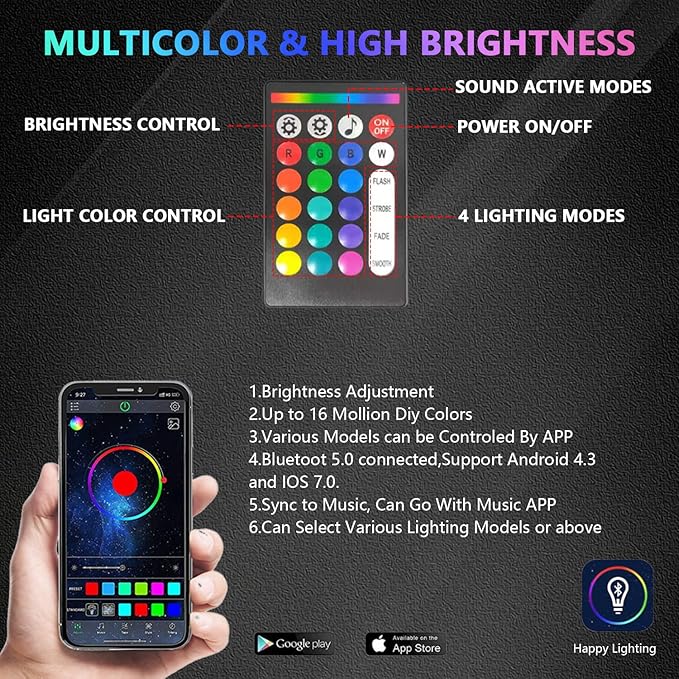 GSRECY RGB LED Rock Lights for Trucks, 4 Pods Rock Lights with App/Remote Control/Music Mode, Multilcolor Neon Underglow Wheel Well Light for ATV Pickup Off Road RZR UTV Golf Car Trailer Boat