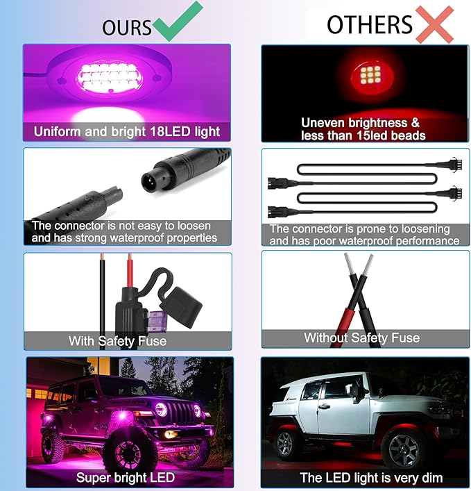 10 Pods RGB LED Rock Lights, Underglow Multicolor Neon Light Kit Wheel Well Light with APP Control & Music Mode, Under Glow Lights for Trucks,Jeep,SUV,Golf Cart,ATV,Pickup Off Road,12 V