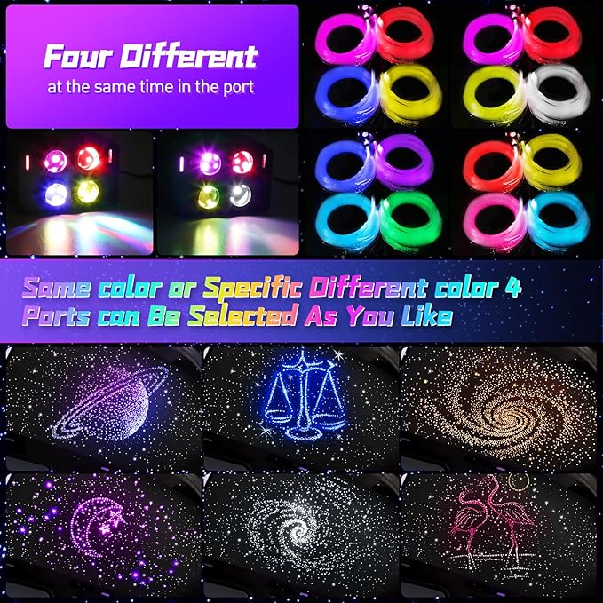 4 Colors 32W Twinkle Car Starlight Headliner Kit 800pcs*0.03in*13.1ft with APP&RF Remote,RGBW Fiber Optic Strands Star Roof Lights,4 Port Engine Sound Activated Ceiling Star Lights for Home/Car Decor