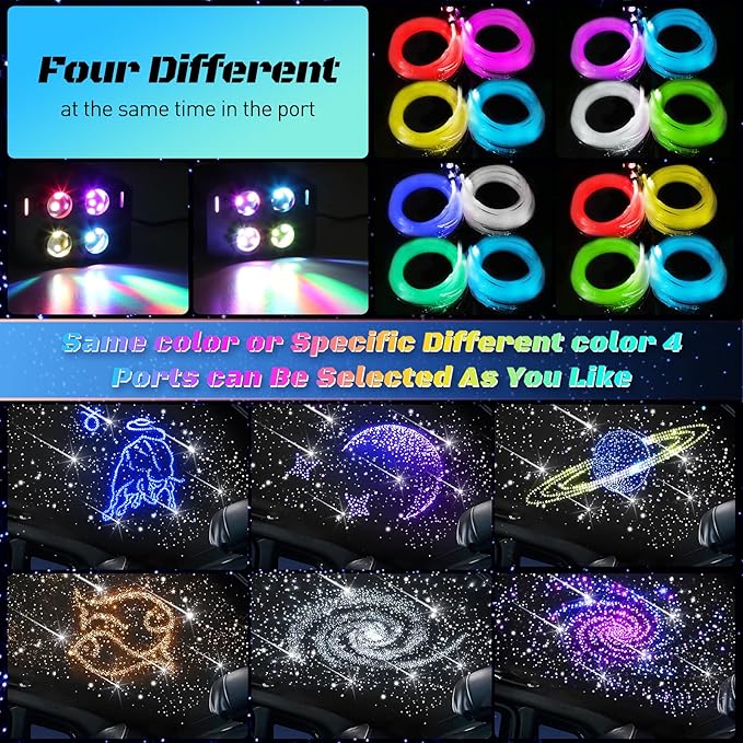 Car Starlight Headliner Kit, 4 Colors 32W Twinkle & Meteor Fiber Optic Shooting Stars Lights, 2 in 1 Light Engine 800pcs*0.03in*13.1ft+240 RGBW 4 Port Ceiling Starlights for Car Home Roof Décor