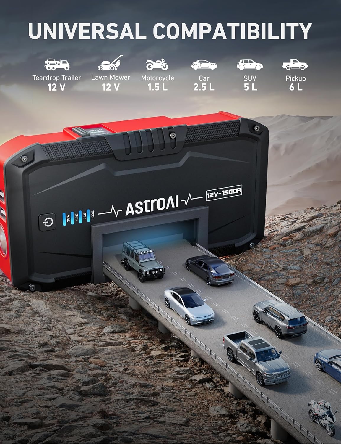 AstroAI S8 Car Battery Jump Starter, 1500A Peak Car Jumper Starter Battery Pack for Up to 6.0L Gas & 3.0L Diesel Engines, 12V Portable Jump Box with 3 Modes Flashlight and Jumper Cable (Red)