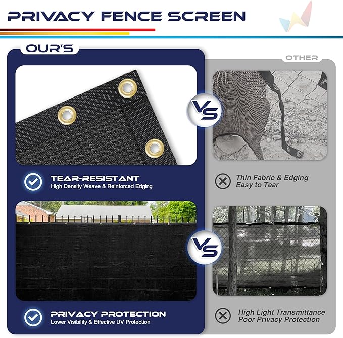 Windscreen4less Privacy Fence Screen Heavy Duty Windscreen Fencing Mesh Fabric Shade Net Cover with Brass Grommtes for Outdoor Wall Garden Yard Pool Deck, 8'x251' Black