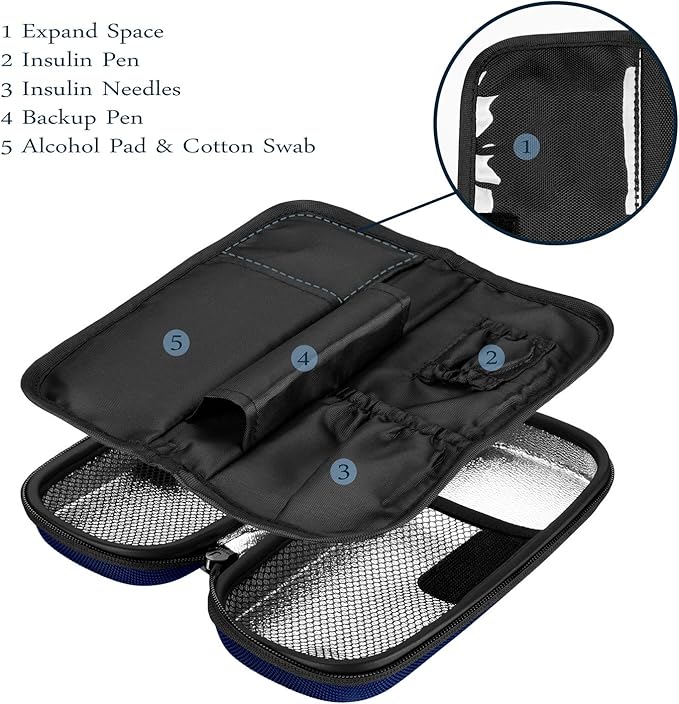 SHBC Insulin Cooler Travel Case for Diabetic Organize Medication Insulated Cooling Bag with 2 Ice Packs Blue…