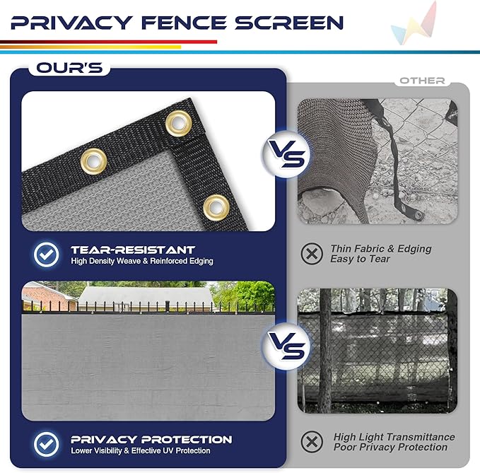 Windscreen4less Privacy Fence Screen Heavy Duty Windscreen Fencing Mesh Fabric Shade Net Cover with Brass Grommtes for Outdoor Wall Garden Yard Pool Deck, 8'x291' Light Gray