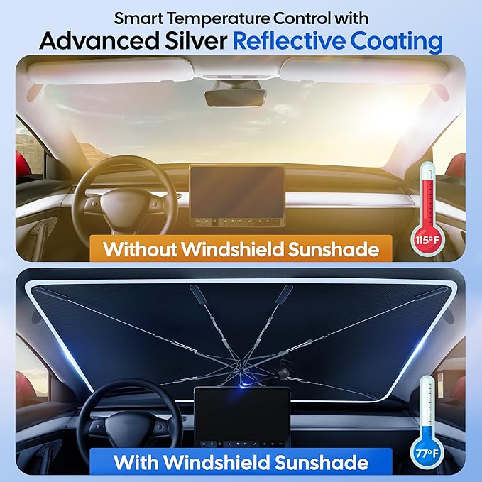 Econour Windshield Sun Shade Umbrella for Car | Medium Foldable Car Sunshade | UV & Heat Protection Front Window Sun Shield, Keeps Interior Cool, Fits Sedans SUVs & Trucks (57” x 33”)