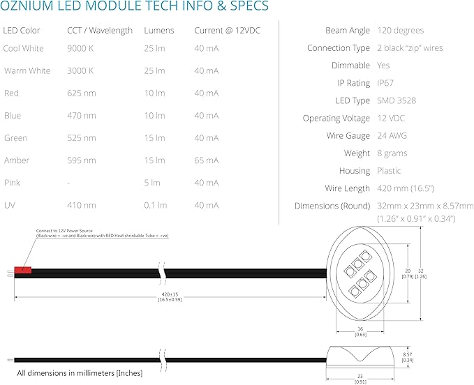 Oznium LED Modules (Round Black, Blue LED)