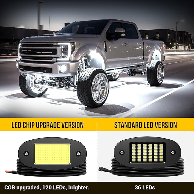 Hovano 20 Pods COB White Rock Lights, 120 COB Chips 6500K Pure White Super Bright Neon Underglow, IP68 Waterproof Shockproof Off-Road Light Kit for Pickup Trucks, SUV, UTV, ATV, RZR, Cars & Boats