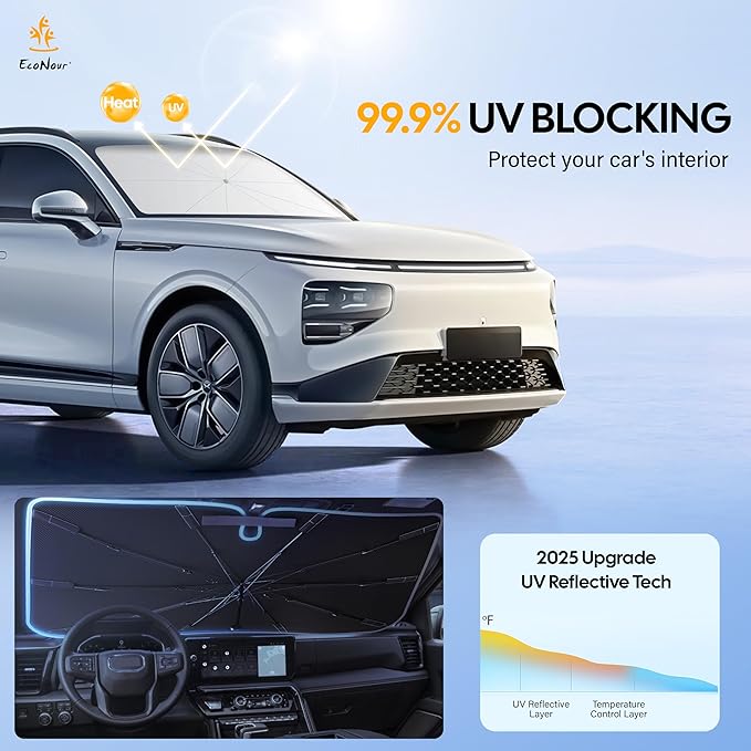 EcoNour Umbrella Windshield Sun Shade for Car | Foldable Umbrella Sun Shield | UV & Heat Protection for Front Window Shade with Storage Pouch | Fits Coupe, Sedan & Hatchbacks | Small 52"x31"