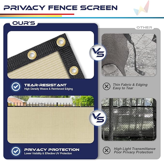 Windscreen4less Privacy Fence Screen Heavy Duty Windscreen Fencing Mesh Fabric Shade Net Cover with Brass Grommtes for Outdoor Wall Garden Yard Pool Deck, 8'x259' Beige