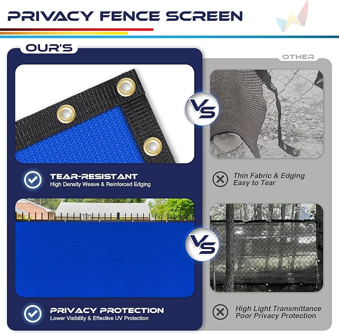 Windscreen4less Privacy Fence Screen Heavy Duty Windscreen Fencing Mesh Fabric Shade Net Cover with Brass Grommtes for Outdoor Wall Garden Yard Pool Deck, 8'x222' Blue