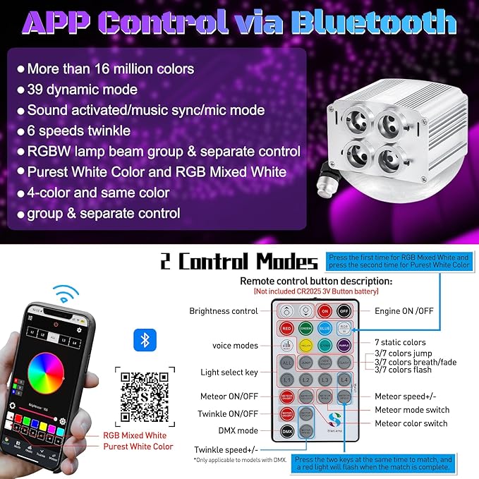 4 Colors 32W Twinkle Car Starlight Headliner Kit 500pcs*0.03in*13.1ft with APP&RF Remote, RGBW Fiber Optic Strands Star Roof Lights,4 Port Engine Sound Activated Ceiling Star Lights for Home/Car Decor