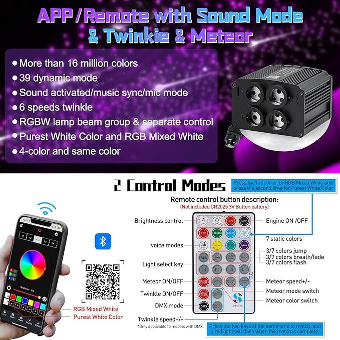 Car Starlight Headliner Kit, 4 Colors 32W Twinkle & Meteor Fiber Optic Ceiling Lights, 2 in 1 Light Engine 1100pcs*0.03in*13.1ft+240 RGBW Shooting Stars Lights for Car Roof Décor