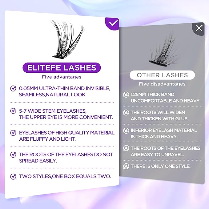 Lash Extension Kit DIY Lash Clusters Kit Eyelash Extensions Individual Lashes Extensions with (BondSeal,Tweezers,Remover,120Pcs,Stardream8-16mm)