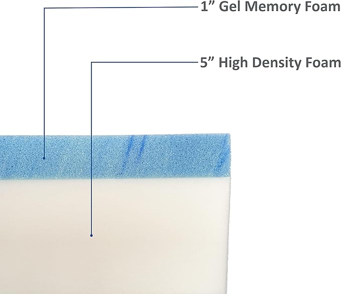 FoamRush 6-Inch Bunk (35" x 79") Mattress Gel Memory Foam RV Mattress Replacement with Cotton Cover, Medium Firm, Comfort, Pressure Relief, Made in USA, Travel Camper Trailer Truck