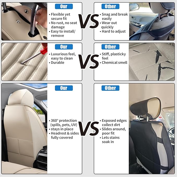 Car Seat Covers Full Set Fit for Toyota Venza 2009-2026, Premium Faux Leather Car Seat Protector,Breathable Anti-Slip Full Wrapping Edge Seat Covers(Beige,Full Set)