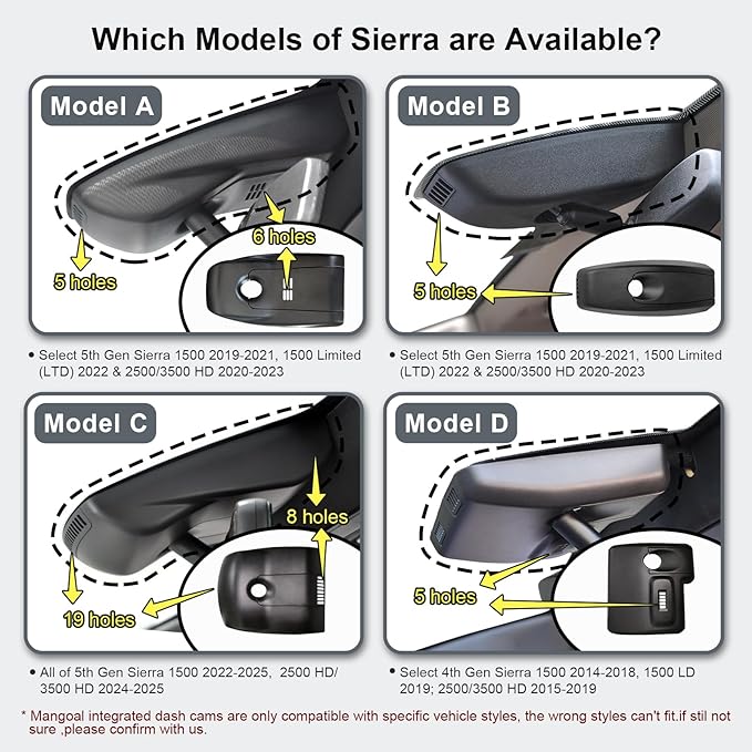 Mangoal Front 4K & Rear 1080P Dash Cam for GMC Sierra 1500 2019-2021, 1500 Limited 2022, 2500/3500 HD 2020-2023(Model A), Model A & Model B have Same Model Years but Vehicle Sensor Cover Are Different