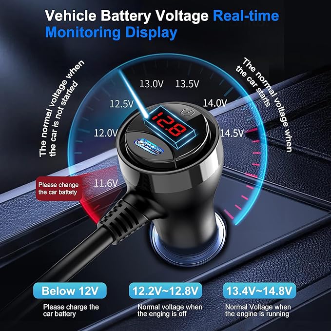 EUGIZMO Cigarette Lighter Adapter, 222W 3 Socket Car Cigarette Lighter Plug USB Charger Multi Port 12V Car Plug Outlet Splitter with LED Voltage Display Independent Switches