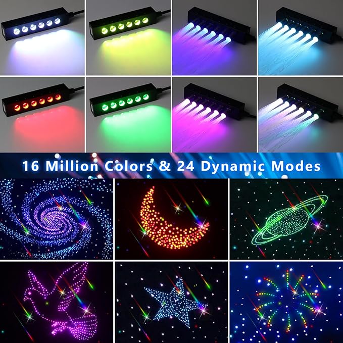 WEBUPAR 2PCS 3.2W 6LEDs Meteor Starlight Headliner Kit, 720pcs 0.01in 6.56ft, RGBW Shooting Stars Fiber Optic Lights with Bluetooth APP Control for Car/Home Theater