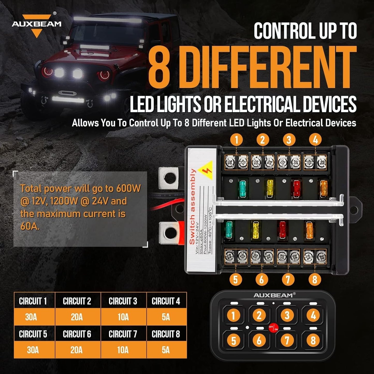 Auxbeam 8 Gang Switch Panel BB80 Universal Circuit Control Relay System Automatic Dimmable LED Switch Control Panel Switch Pod Touch Switch Box for Car Truck Offroad ATV SUV - Blue, 2 Years Warranty