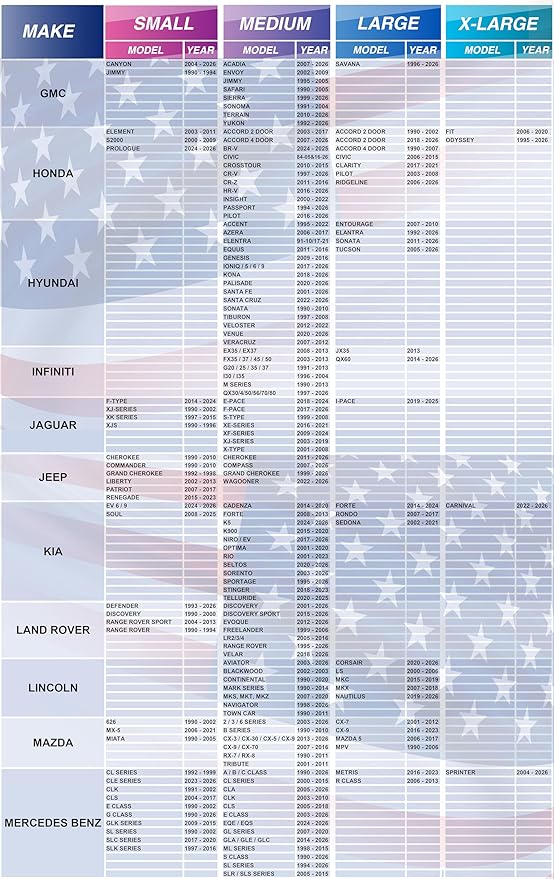 Windshield Sun Shade - American Flag Design, High-Resolution Sun Visor for Car, Truck, SUV with Mirror Cut-Out for Interior Sun Protection, Foldable Car Sun Shade (Original, Large)