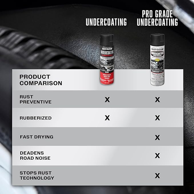 Rust-Oleum 248657-6PK Stops Rust Undercoating Spray, 15 oz, Rubberized Black, 6 Pack