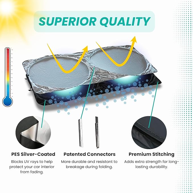 Windshield Sun Shade -Certified 99.87% UVB & 99.02% UVA Car Sun Shade. Award Winning Sunshade - Patented Technology | Compatible for Volkswagen ID.4 2021-2026 | Car Shades by Kinder Fluff