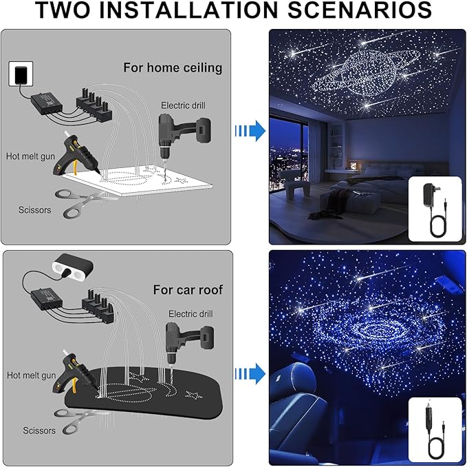 Split Car Starlight Headliner Kit, 4 Colors 12W Meteor Fiber Optic Starlight Kit, 600pcs*0.02in*9.8ft+240 RGBW Sound Activate Shooting Star Lights for Ceiling Car Roof/Home Decor