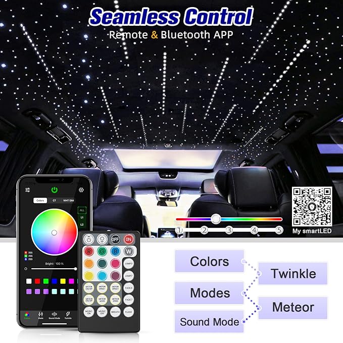 12W Twinkle&Meteor 2 in 1 RGBW Starlight Headliner Kit, 650pcs*0.03in*13.1ft+96pcs Shooting Star Lights for Car/Home Ceiling, Fiber Optic Lights with Bluetooth APP/Remote Control/Music Effect
