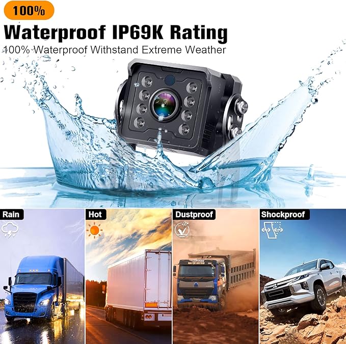 HD 1080P Wired RV Backup Camera System - with 170° Wide-Angle Lens, Night Vision, Waterproof IP69, Easy DIY Installation for RVs, Trucks, and Trailers by Rohent