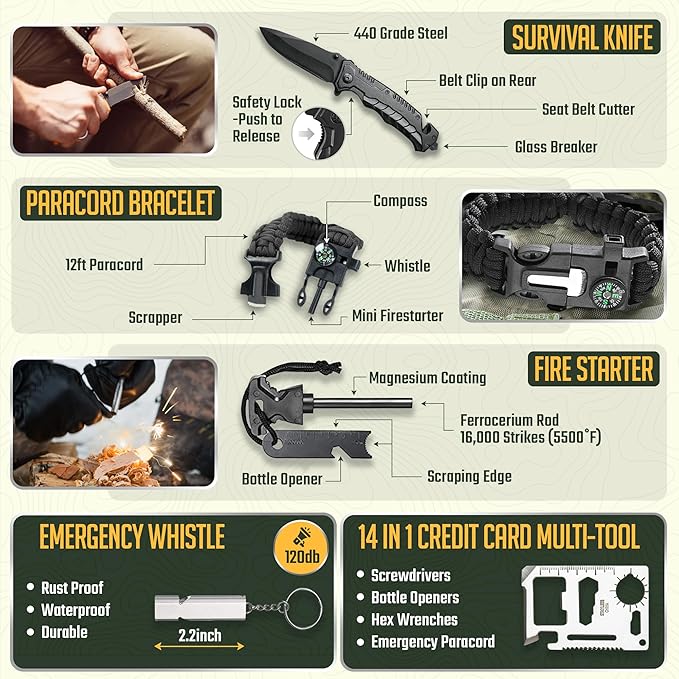 Monterra Survival Kit, 265 Pcs, Emergency Gear and Supplies, First Aid, Bug Out Go Bag, EDC, Molle System Backpack, Hiking, Camping, Outdoor Accessories, Hunting Gifts for Men.