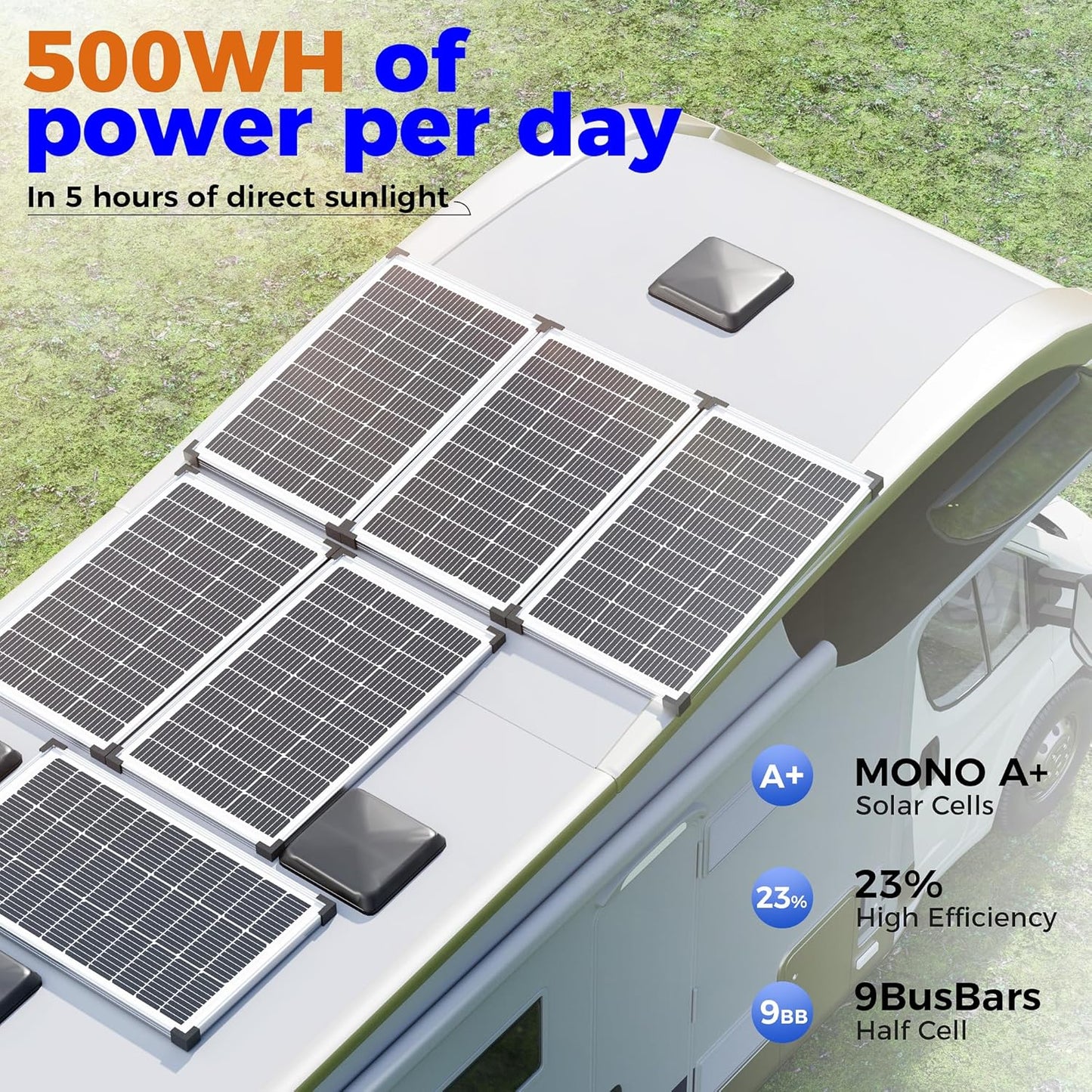 200W 12V Solar Panels, High Efficiency 9BB Cell Monocrystalline Solar Panel IP67 Waterproof, Suitable for RV, Marine, Rooftop, Home, Yacht, Off-Grid Applications (2-Pack 100W)