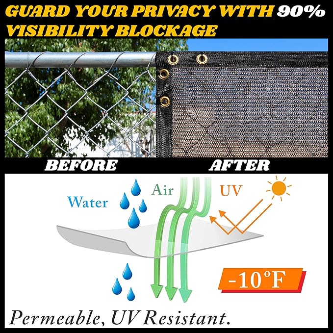 Royal Shade Custom Size 5' x 156' Brown Fence Privacy Screen Windscreen Cover Netting Mesh Fabric Cloth - Cable Zip Ties Included (We Make Custom Size)