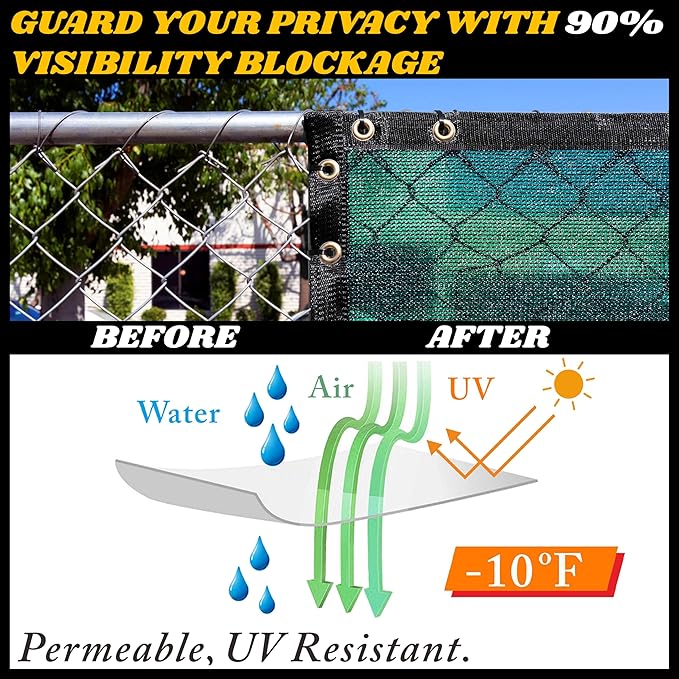 Royal Shade Custom Size 5' x 163' Green Fence Privacy Screen Windscreen Cover Netting Mesh Fabric Cloth - Cable Zip Ties Included (We Make Custom Size)